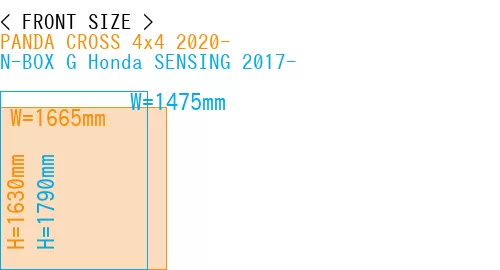 #PANDA CROSS 4x4 2020- + N-BOX G Honda SENSING 2017-
